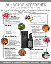 Load image into Gallery viewer, SOCO Botanicals Face Oil Serum - Anti Aging Organic Elixir for Face and Eyes with Sea Buckthorn